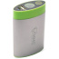 Hme Hand Warmer Rechargeable - 5 Hour W-led Torch Light